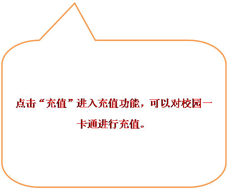 圆角矩形标注:点击“充值”进入充值功能,可以对校园一卡通进行充值。